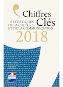 Chiffres clés de la culture et de la communication, 2018